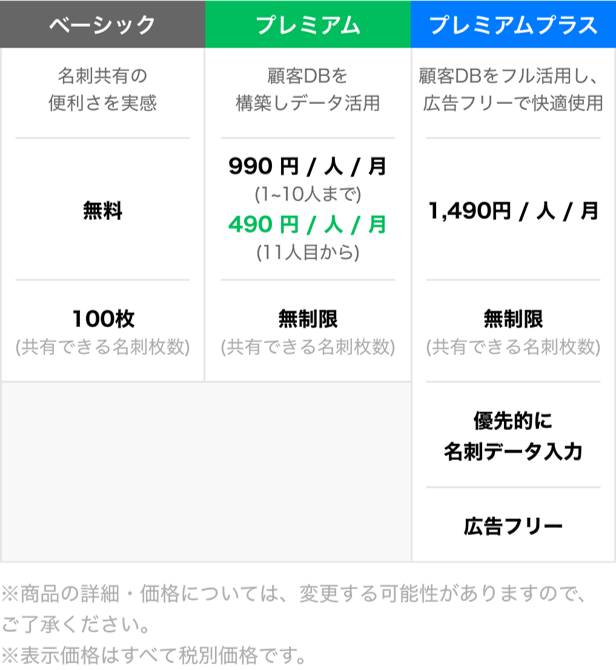 共有名刺帳商品オプション概要チャート_アプリ用_タイトル削除.png