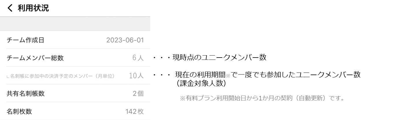 230721_ユニークメンバーの違い_アプリ.png