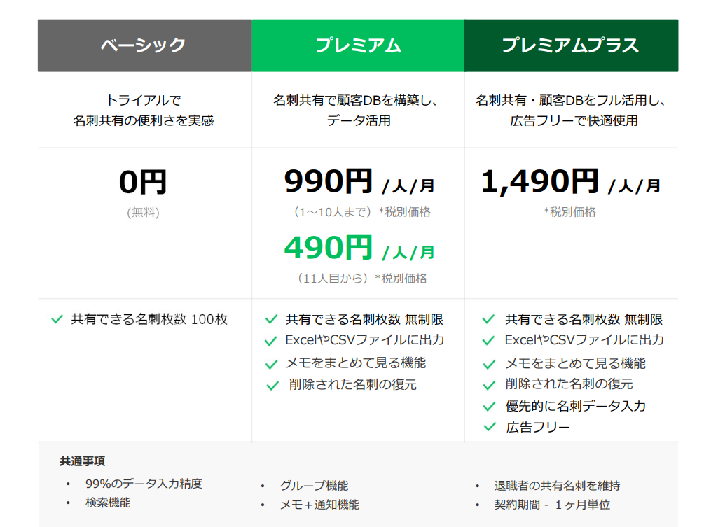 プランと1名あたりの料金.png