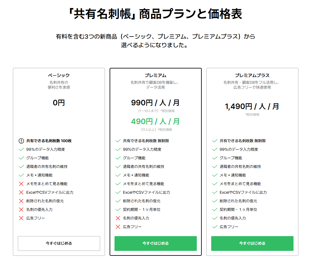 共有名刺帳 商品プランと価格表.png